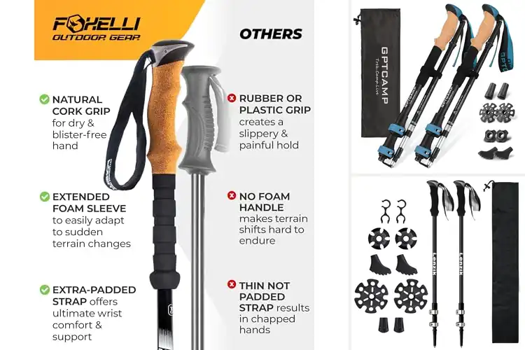 Detailed view of Best All-Terrain Trekking Poles For Backpacking