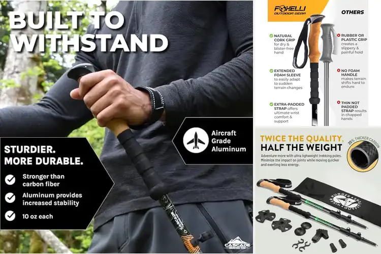 Detailed view of Best Durable Trekking Poles