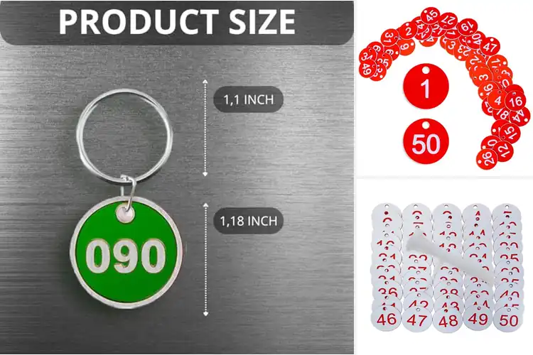 Detailed view of Best Sequential Numbered Tags